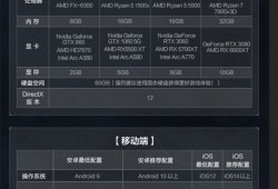 三角洲行动苹果辅助【士兵】