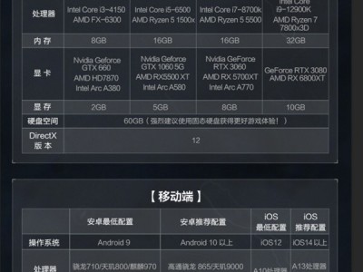 三角洲推荐游戏辅助器（有免费的三角洲游戏辅助器吗？）